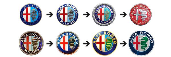 El origen de las marcas de auto más famosas 18 alfa--romeo