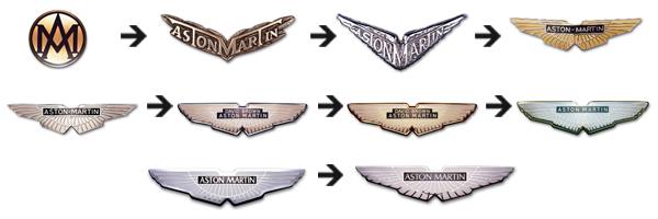 El origen de las marcas de auto más famosas 17 aston-martin