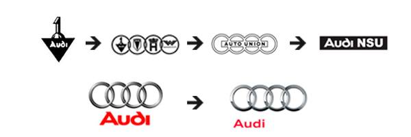 El origen de las marcas de auto más famosas 16 audi