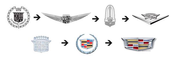 El origen de las marcas de auto más famosas 19 cadillac