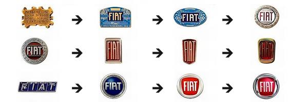 El origen de las marcas de auto más famosas 9 fiat