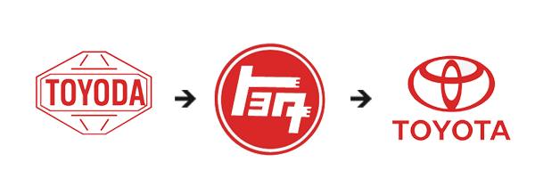 El origen de las marcas de auto más famosas 11 toyota
