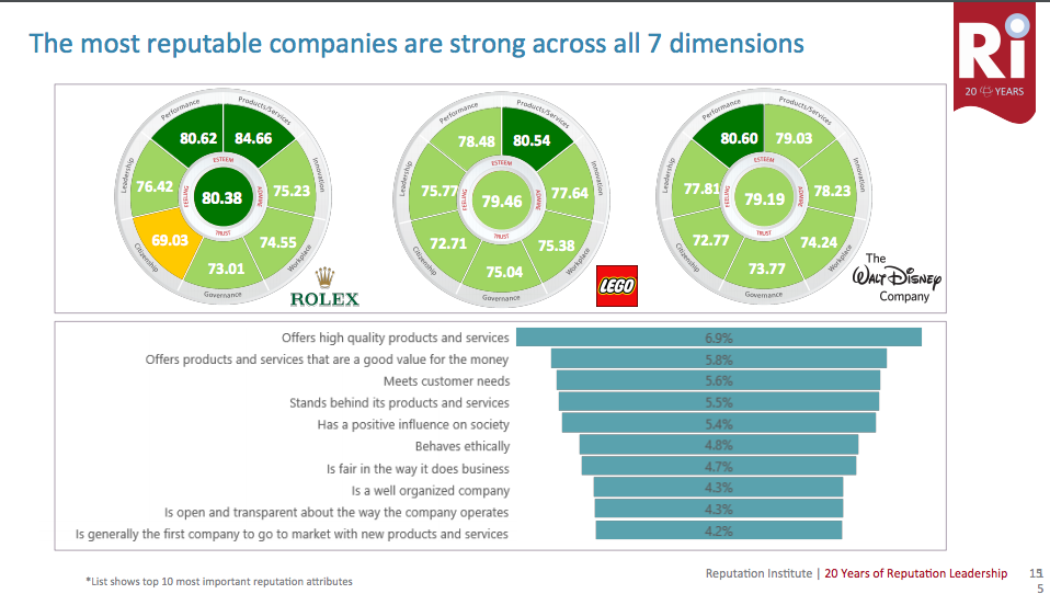 Captura de pantalla 2017 02 28 a las 13.28.27