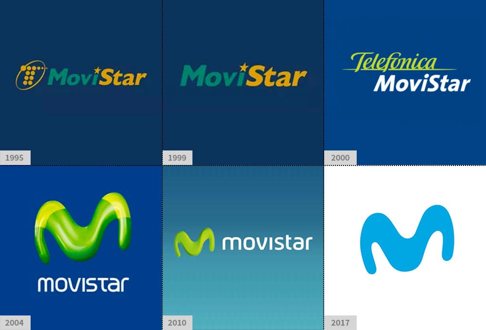 MOVISTAR EVOLUTION