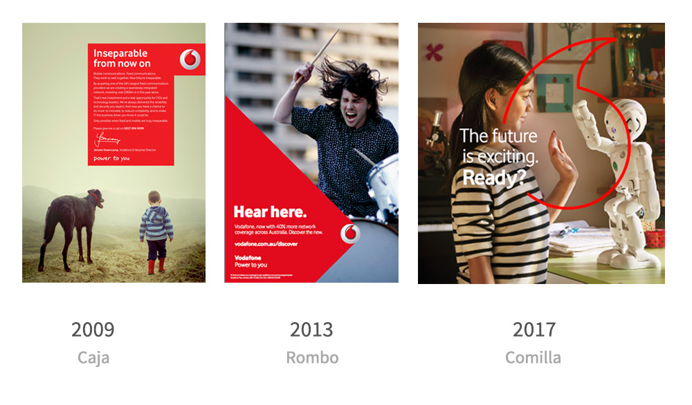 evolucion visual vodafone