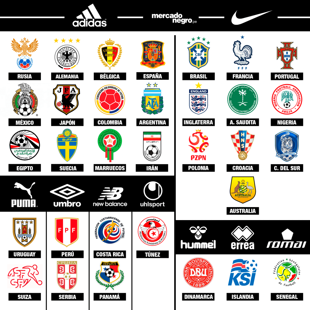 INFOGRAFIA SELECCIONES 2 1