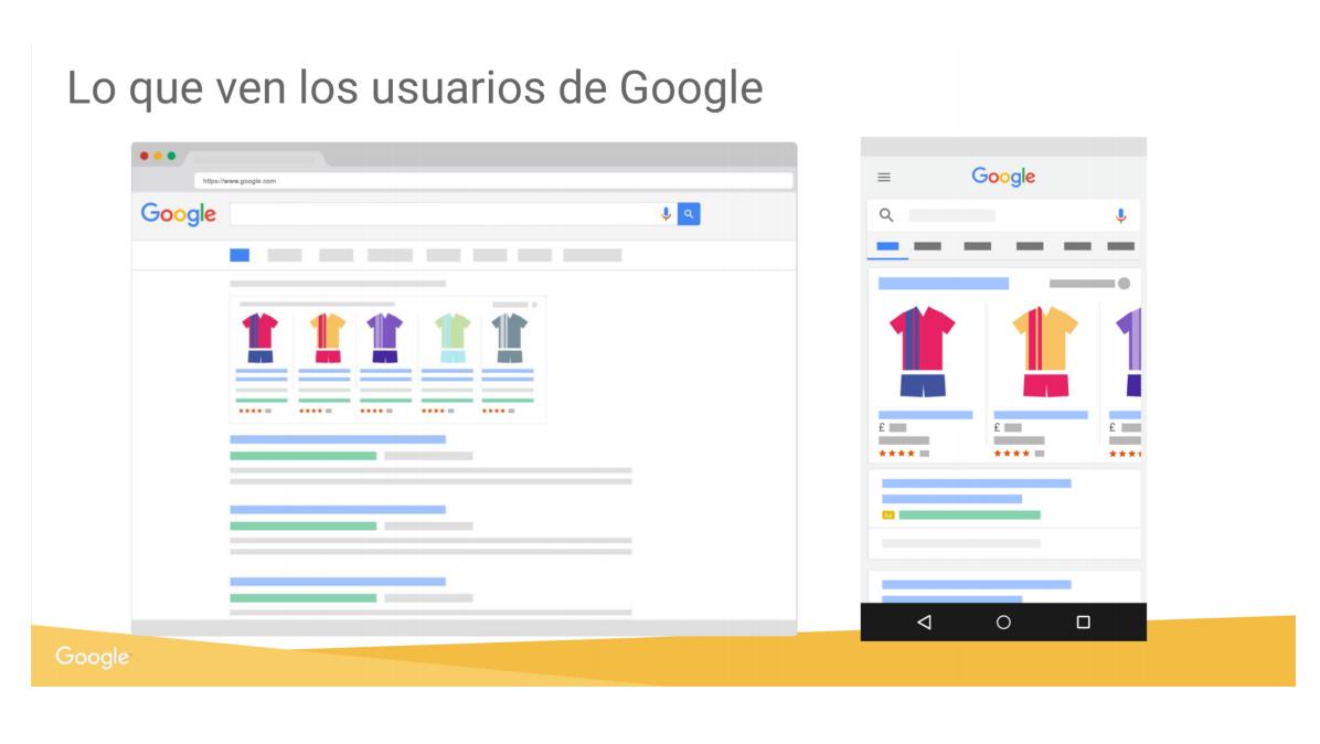 google shopping usuario ve