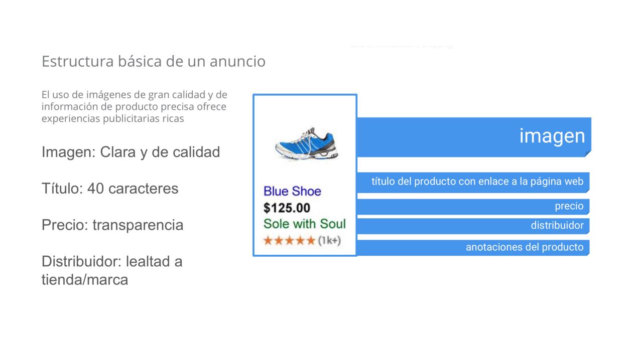google shopping