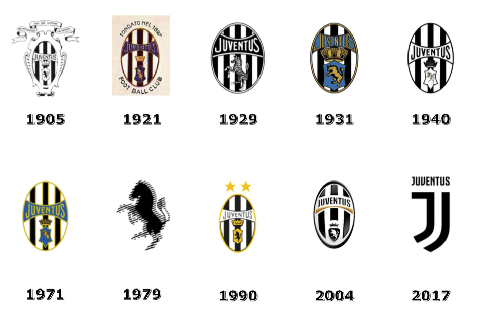 JUVENTUS