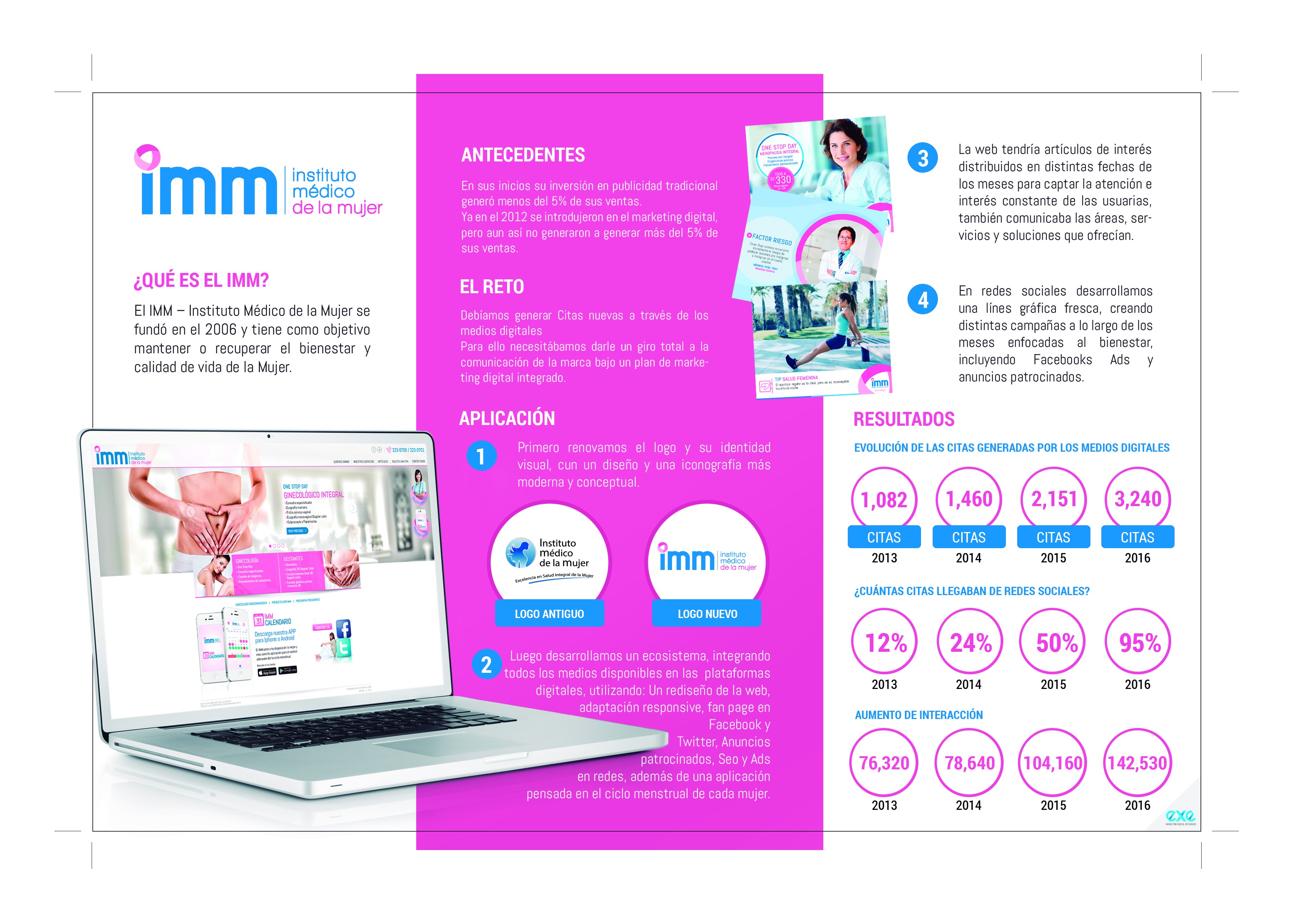 MP27 Exito Continuado