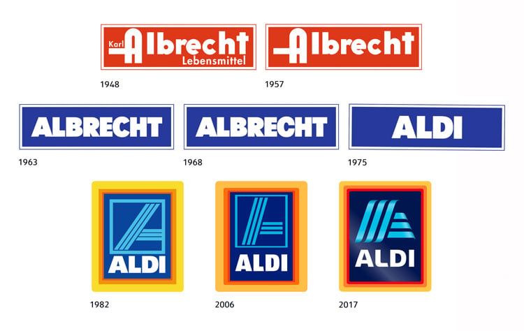 Overview Logo Evolution ALDI SOUTH Group 300dpi