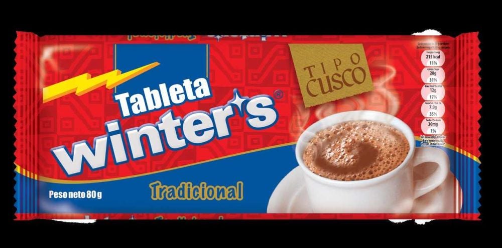 Marcas que compiten en navidad por sector 24 winters