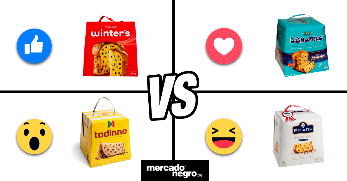 Guerra de marcas: Winter’s, D"Onofrio, Todinno y Blanca Flor 1 d89fa0cad3fd147e4ab35c5d6bbdf789