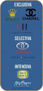 TIP DIST. 487x1024 1