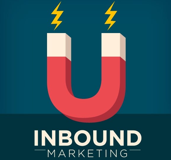 ¿Cómo aplicar realmente el Inbound Marketing? 1 marketing
