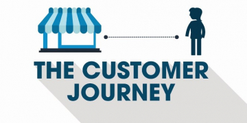 Customer Journey