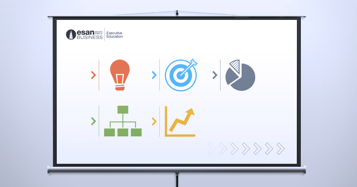 El éxito de una empresa gracias al plan de marketing estratégico 1 1200x628 Plan marketing