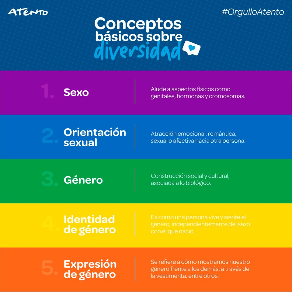Día del Orgullo: Estas son las marcas que apoyan a la comunidad LGTBQI+ 8 64597373 2255427154506333 3735033440412631040 n