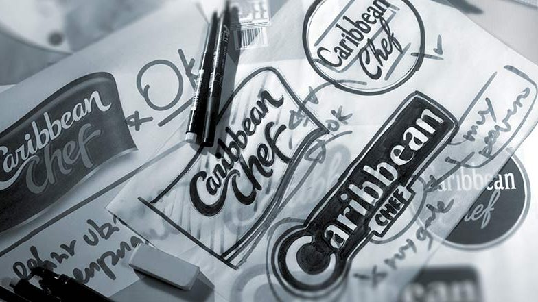 La importancia de desarrollar una identidad de marca 1 cropped La importancia de desarrollar una identidad de marca