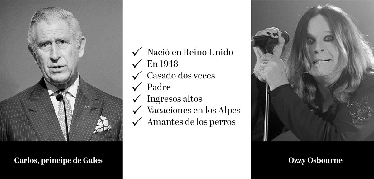 ¿Conoces a tu público? 1 Carlos y Ozzy cabecera 1