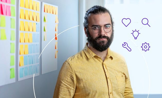 El Design Thinking: la innovación centrada en las personas 1 DESIGN THINKING