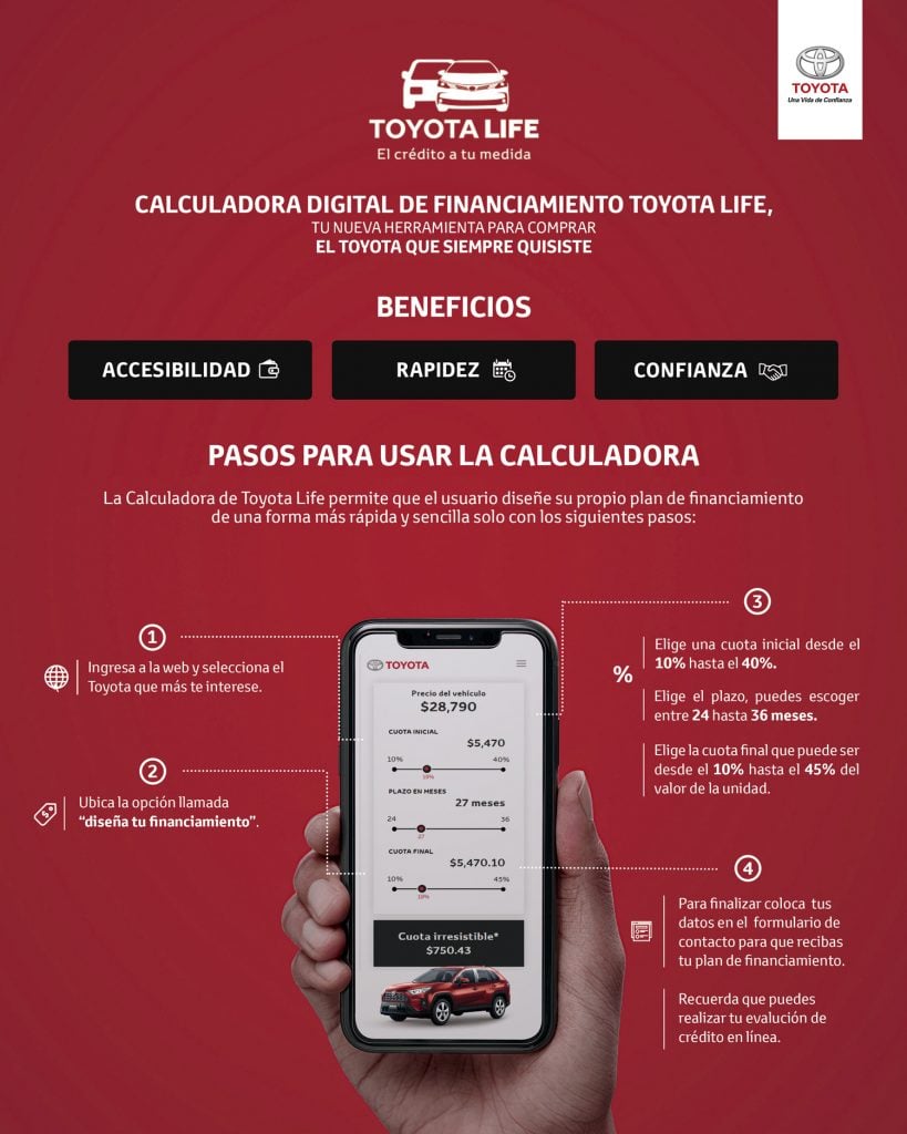 Toyota Life: Conoce cómo funciona la Calculadora digital de financiamiento