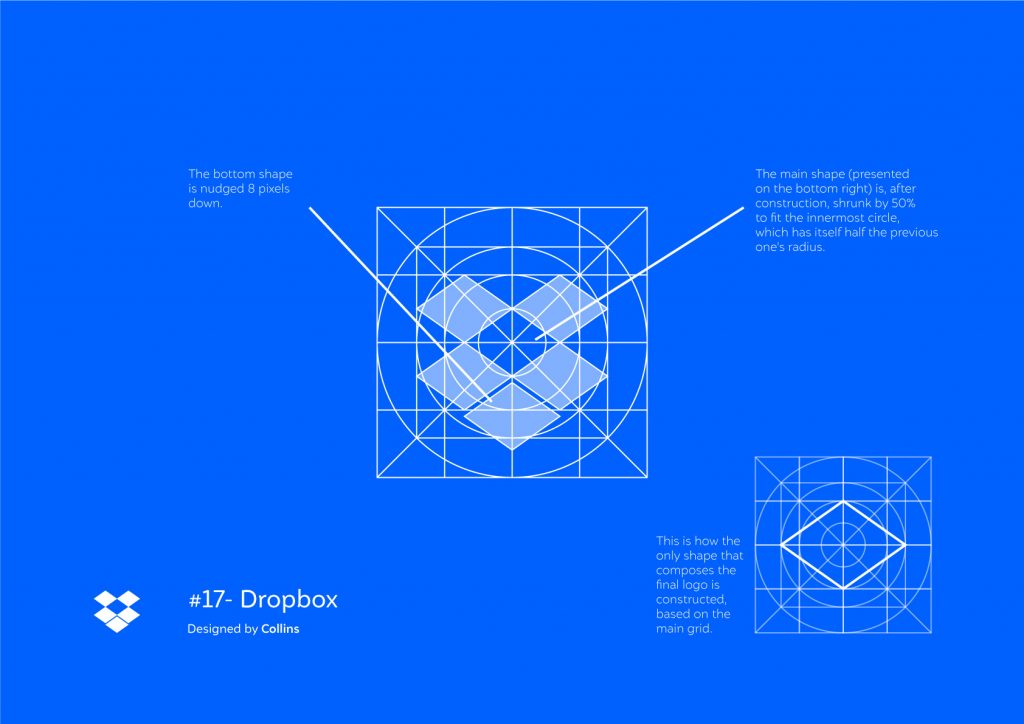Matemática y geometría, el secreto detrás de famosos logos 11 famous logo grids 2 7 dropbox 1