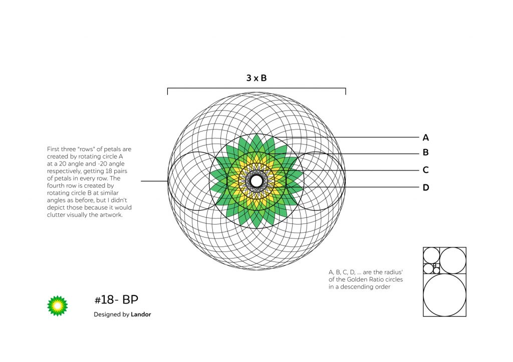 Matemática y geometría, el secreto detrás de famosos logos 12 famous logo grids 2 8 bp 1