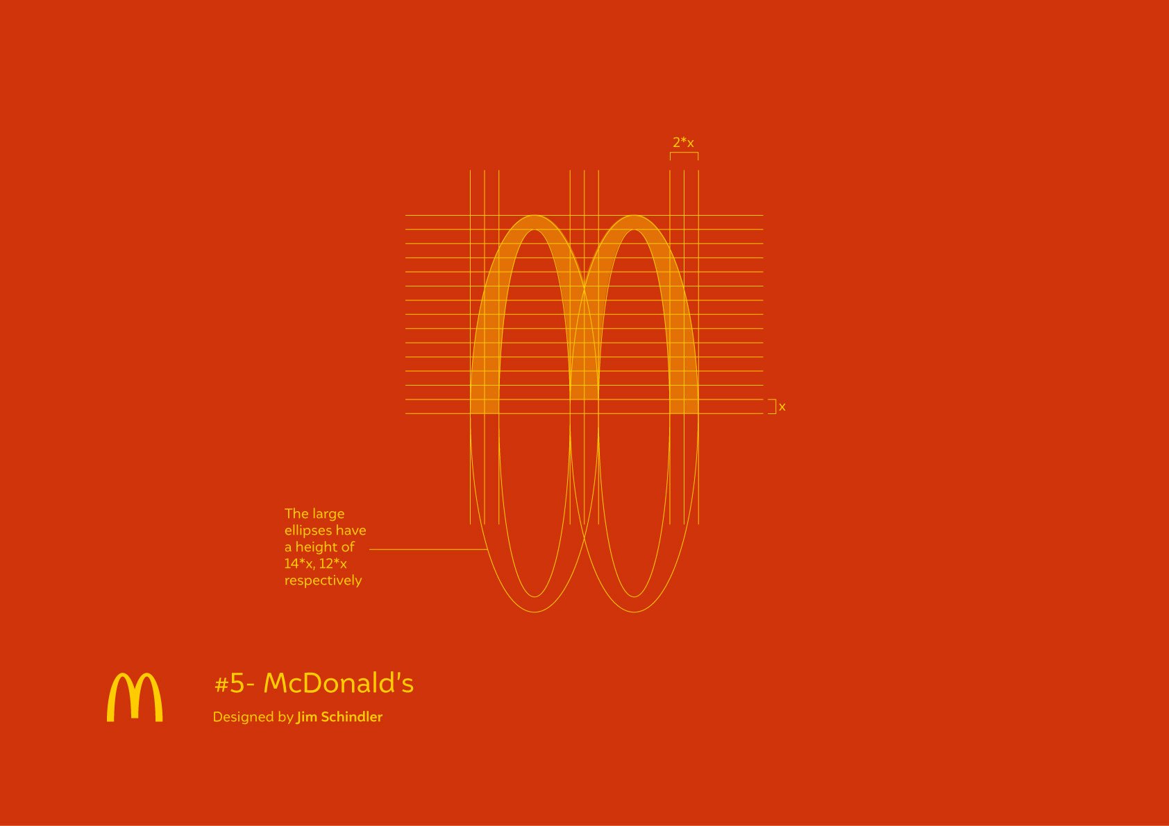 Matemática y geometría, el secreto detrás de famosos logos 1 famous logo grids5