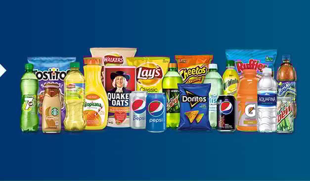 PepsiCo lanza su plataforma ecommerce 1 pepsico 1