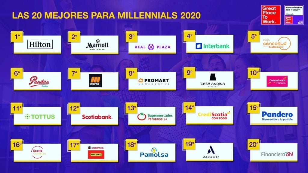 mejores