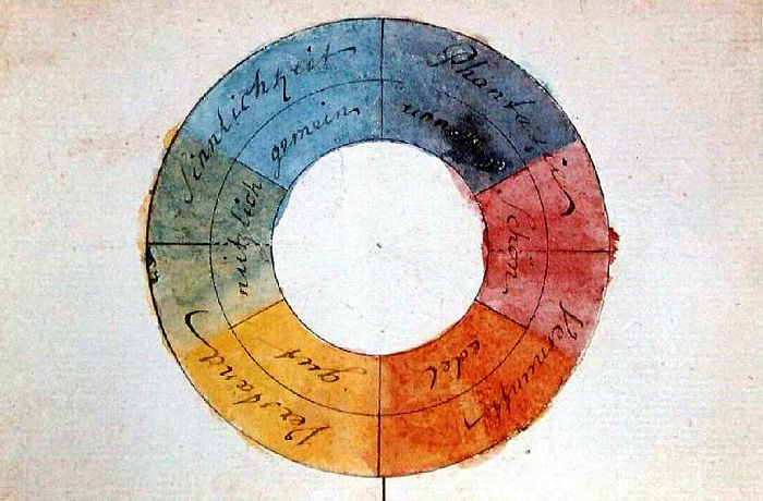 ¿Conoces la sorprendente teoría del color de Goethe? 1 ¿Conoces la sorprendente teoría del color de Goethe?