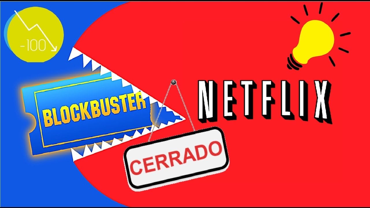 4 ejemplos de marcas que murieron o fracasaron 1 maxresdefault 2