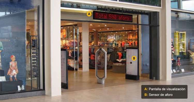 Retail: Este sistema controla el aforo en tiendas y evita la propagación del COVID-19 1 AFORO MN 11