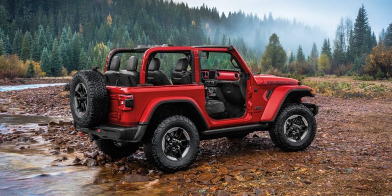 Jeep representando a uno de los 12 arquetipos de Jung