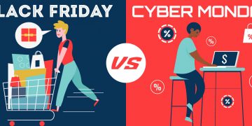 Black Friday vs Cyber Monday Visual Case Study e1606426855634