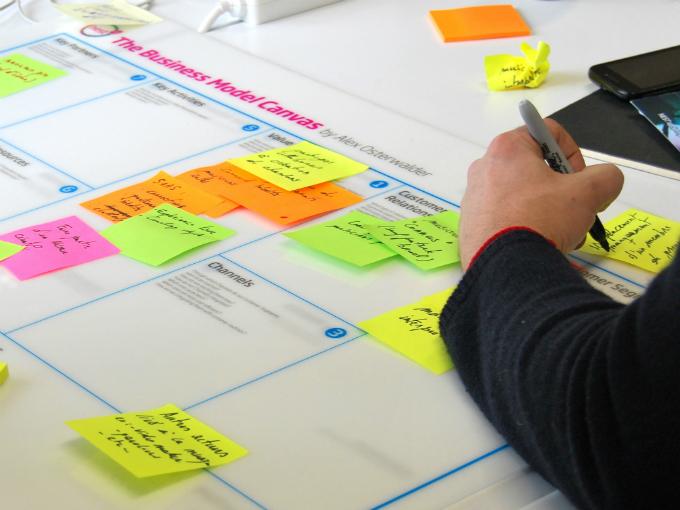 ¿Qué es el Business Model Canvas? 1 Trabajo sobre el formato del Business Model Canvas