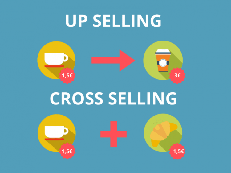 qué es el cross selling y el up selling