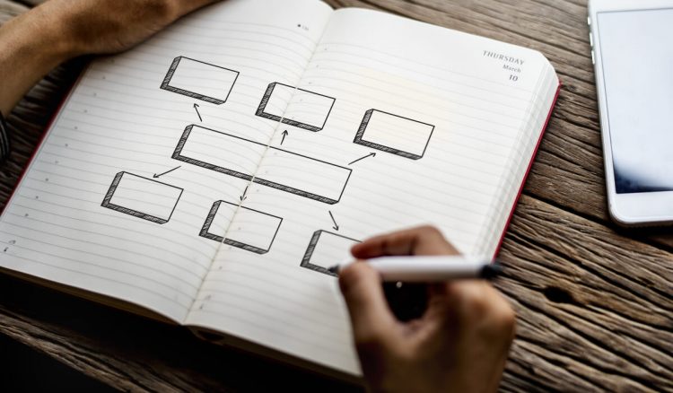 5 Mejores programas para hacer mapas conceptuales 1 programas para hacer mapas conceptuales