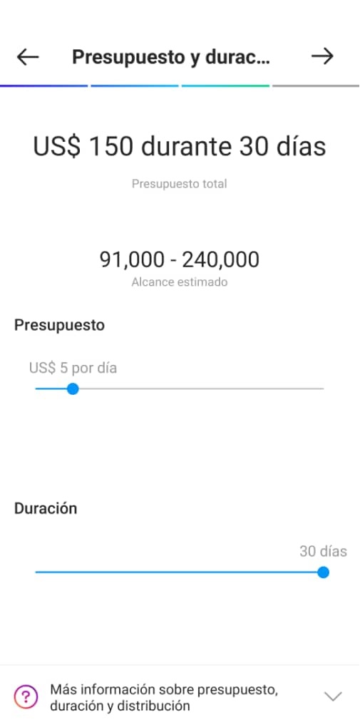 Presupuesto de publicidad en Instagram.