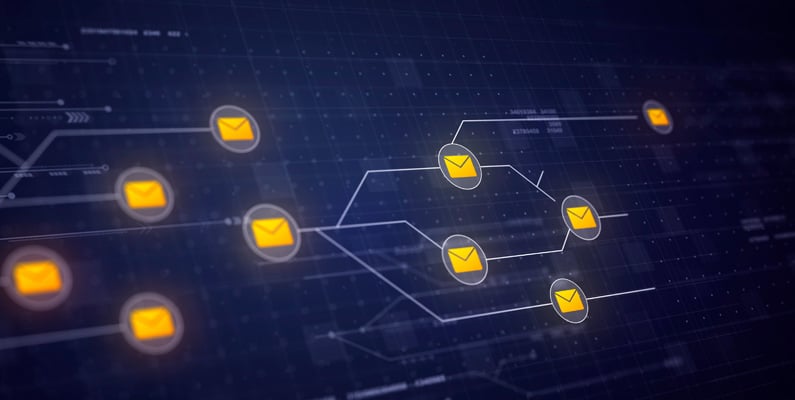 ¿Cómo funciona el SMS marketing? 2 queessmsmarketing