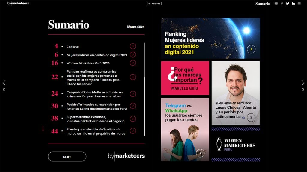 pagina de la revista de marcas By Marketeers