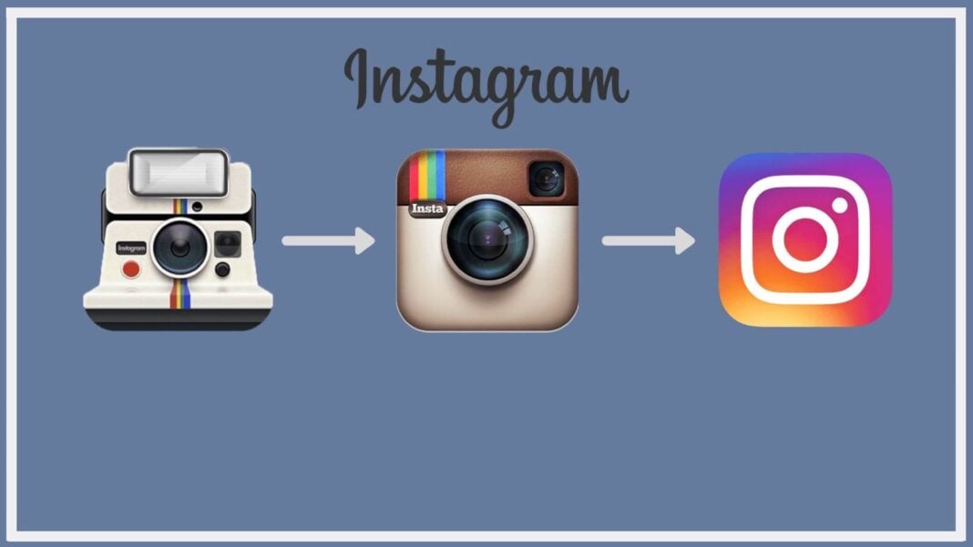 imagenes de cámaras polaroid instagram