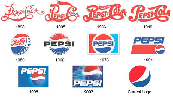 ¿Qué podemos aprender del caso Correos y la Federación Española de Fútbol? Dos rebranding con diferentes estrategias 3 Pepsi: colores y tipografías