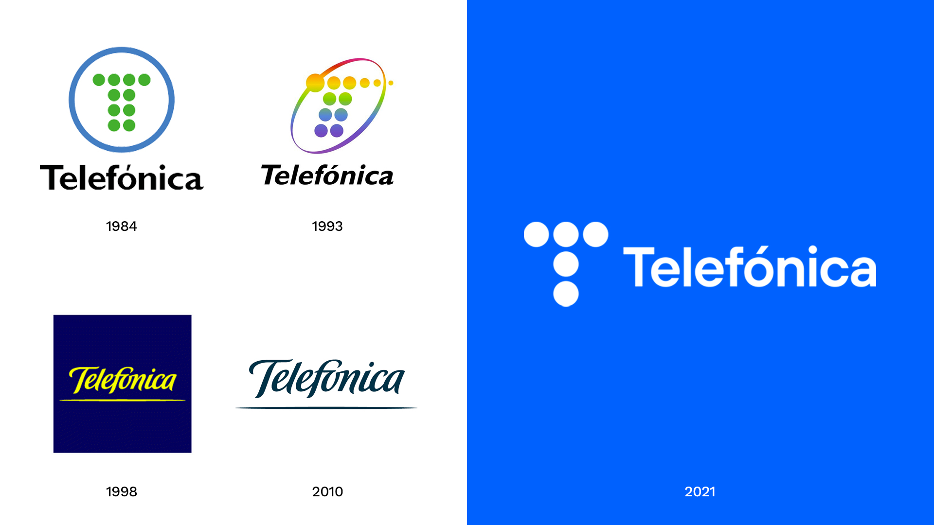 telefonica y sus logos
