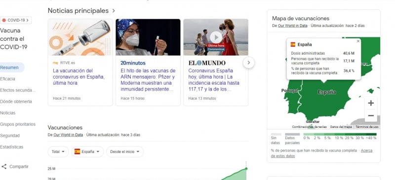 Atención marketeros: Google complicaría el posicionamiento SEO en menos de 5 años 2 62378a8c87671d18f10168539d3cb389