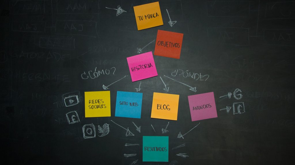 5 tips para emprender y no quedarse en el intento 6 tipsparaemprenderplan 1