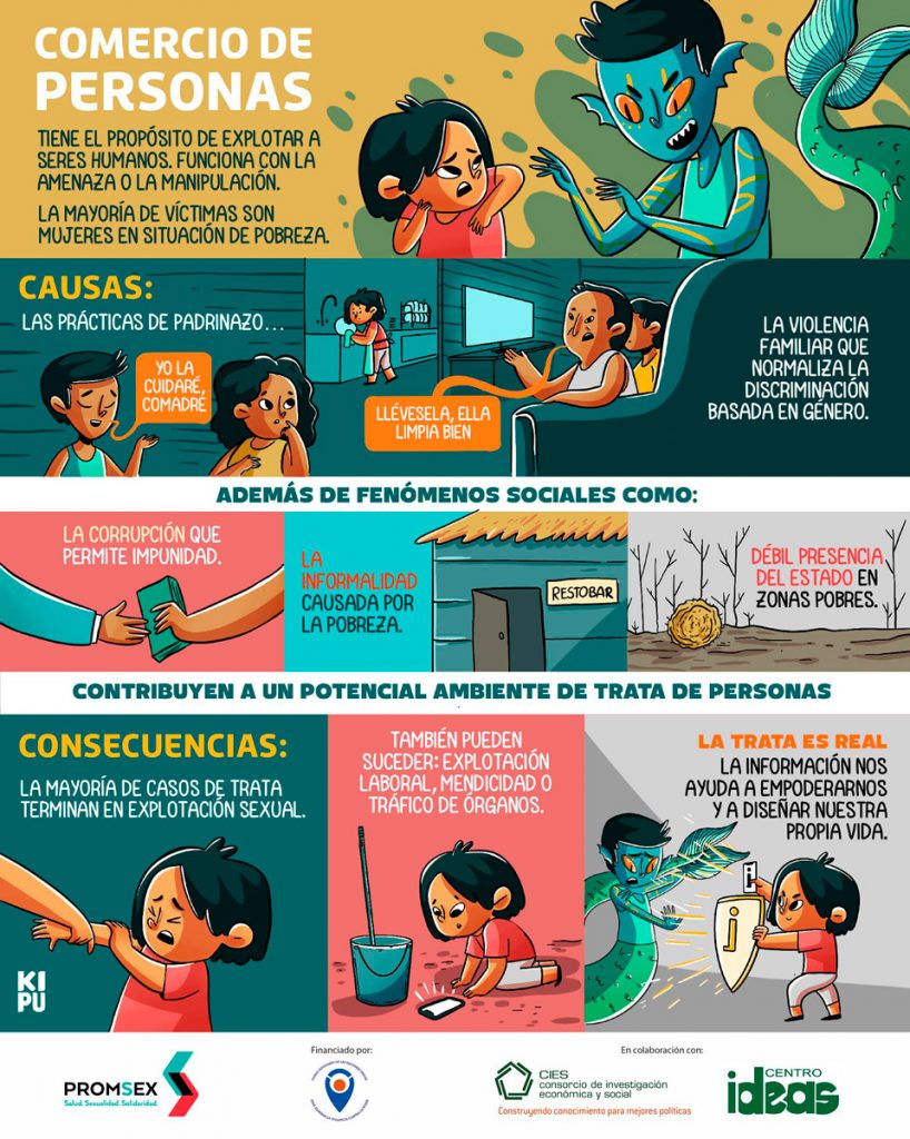 Promsex trata de personas 2