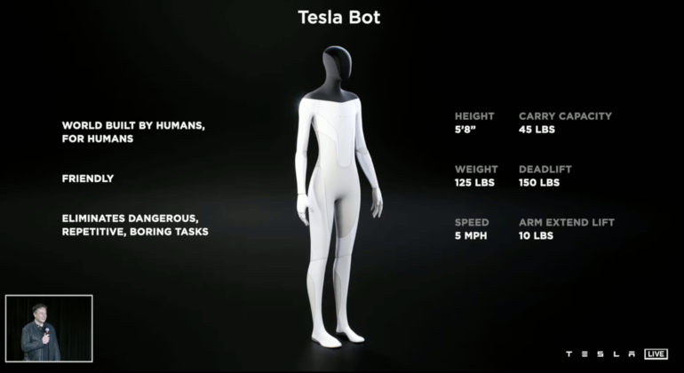 Tesla quiere reemplazar humanos con robots para estas tareas 2 tesla bot 2