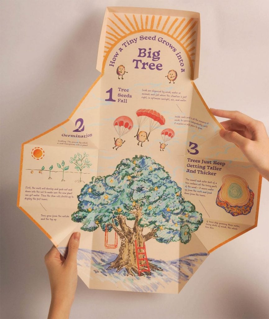 happy meal regina lim 4 1082x1280 1